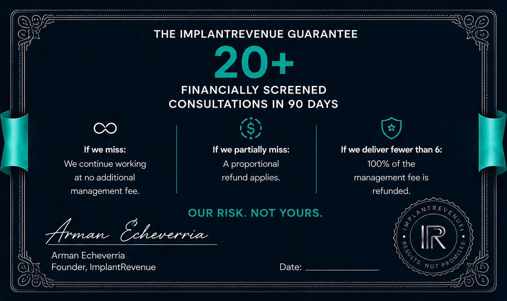 The ImplantRevenue Guarantee certificate: 20+ financially screened consultations in 90 days, signed by Arman Echevarria, Founder of ImplantRevenue
